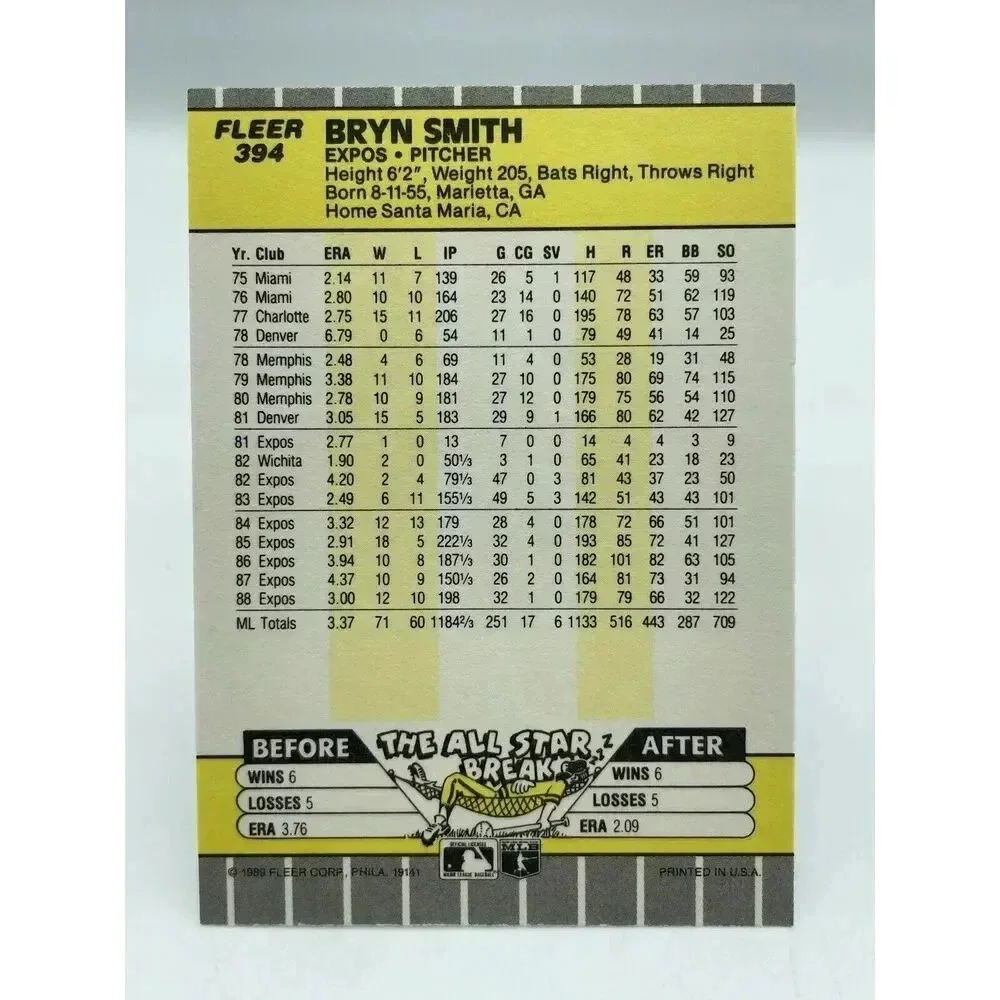 Bryn Smith #394 Montreal Expos 1989 Fleer MLB‎ TCG Mint